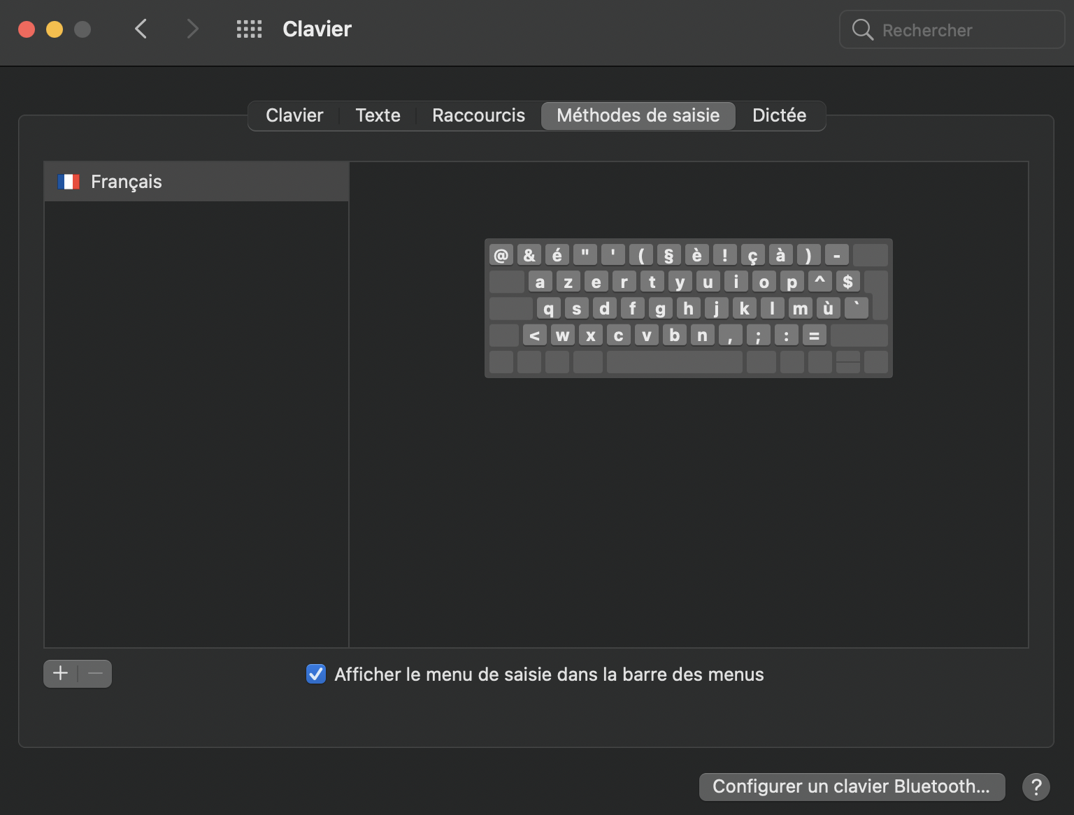 Clavier Mac : Pipe, Tilde, Antislash, Crochets sur Mac OS 